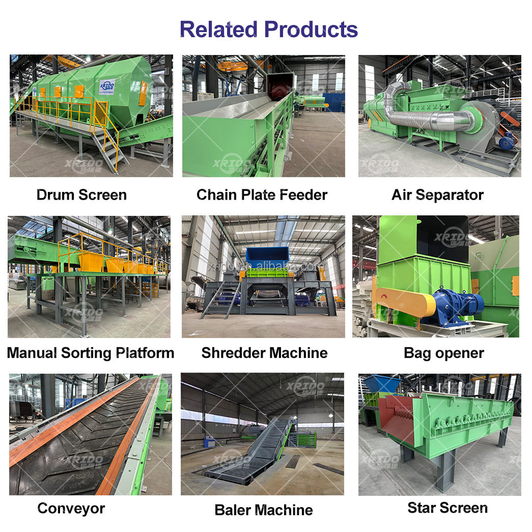 20TPD Automatic Waste Sorting Machine Environmental Solid Waste Recycling Plant