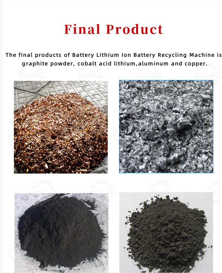 8000K Weight Crushing Sorting and Powdering Lithium Battery Recycling Equipment for Wasted Electric Ev Battery