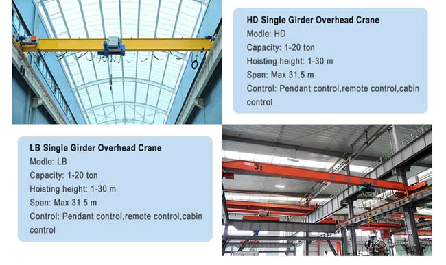Construction Works 8T Single Girder Overhead Crane
