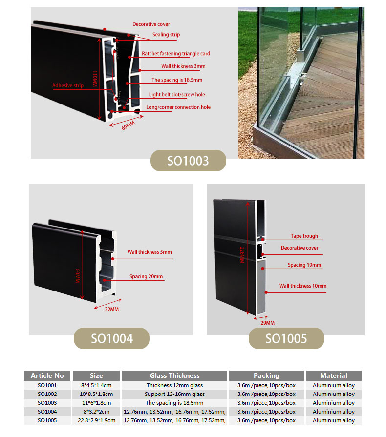 Modernize Your Surroundings Aluminum Glass Fence and Gutter for Minimalist Style