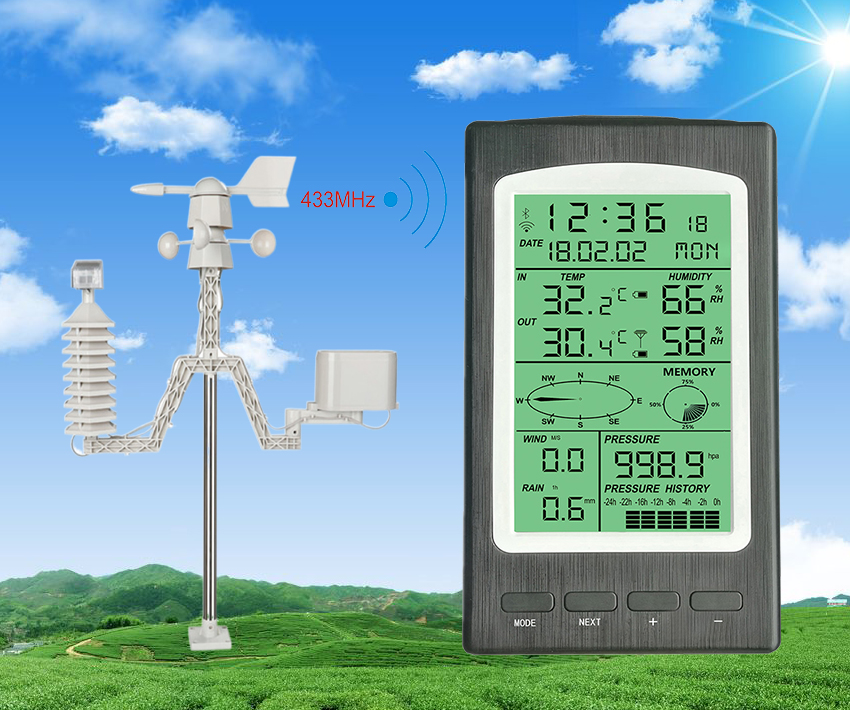 Wireless Weather Station Wind And Rain Measurement Sensor Temperature Humidity Air Pressure