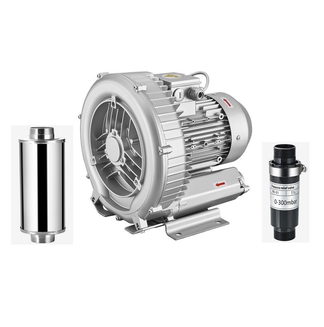 4RB Industrial Fan Side Channel High Pressure Compressor Blower Electric