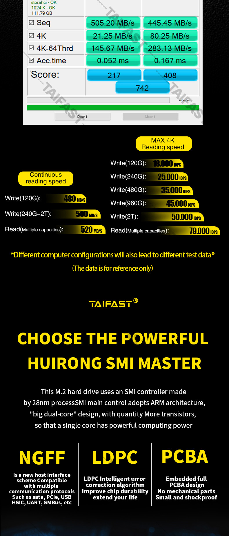 ROHS M 2 NGFF SSD 240gb Taifast SMI 2280 Hard Drive 80*22 MM