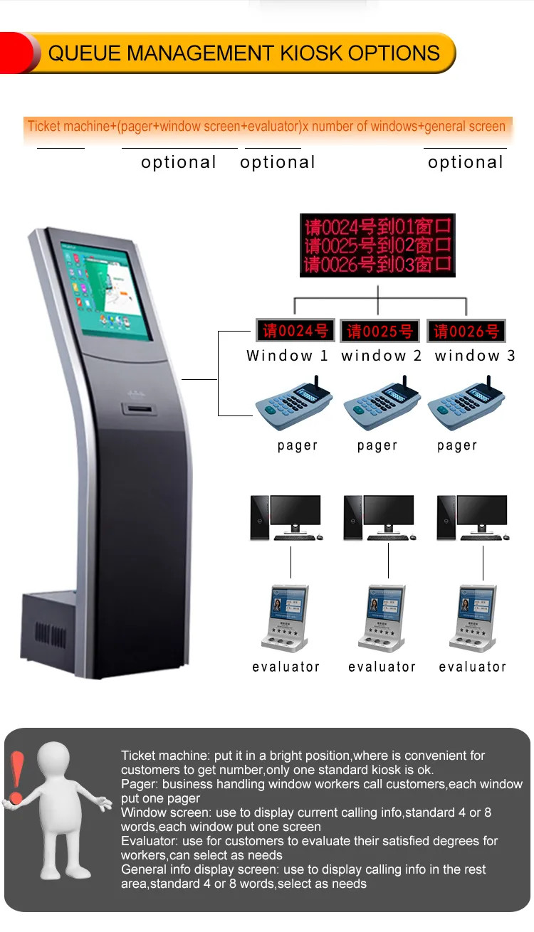 Self Service Ticket Print Terminal Kiosk Multifunction Self Service Terminal With Gift Card Dispenser