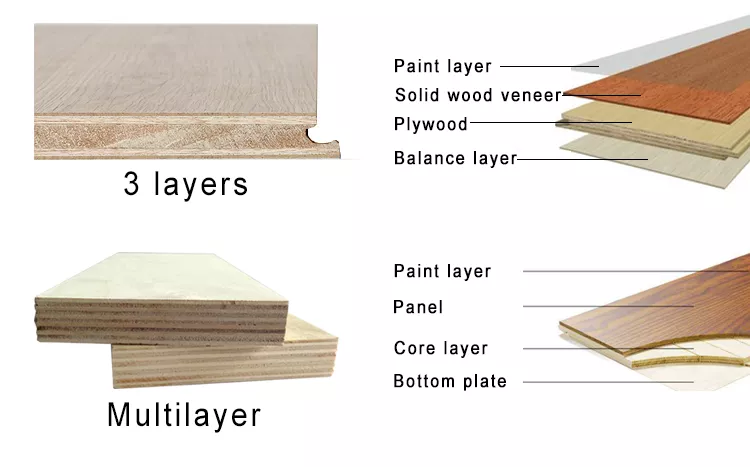 Modern Design Style Wire Brushed Oak Engineered Wooden Flooring with Free Sample