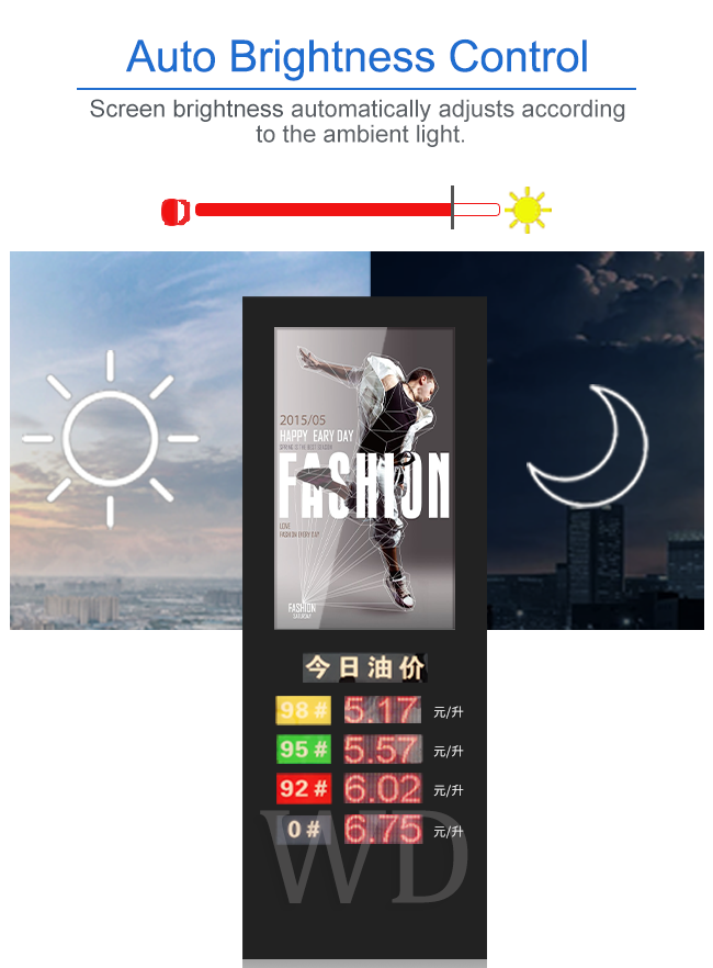 LED price tag LCD Digital Display High brightness Waterproof IP55 Eye catching