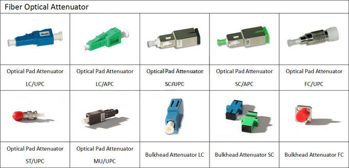 single mode FC-UPC Fixed Attenuator Fiber Optic Low back refection