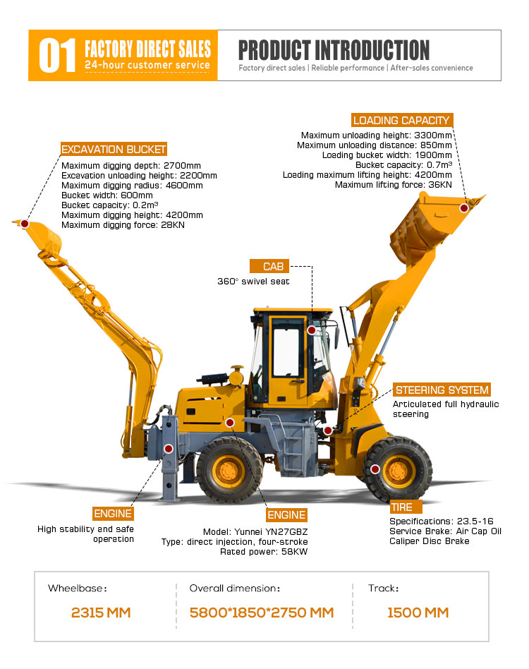 HQ-WZ-15-26 Backhoe Loader Multifunctional Backhoe Excavator With 500mm Wheel Distance