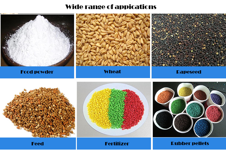 High Capacity 1-5deck Gyratory Screening Machine Vibratory Sifter For Spices Seed