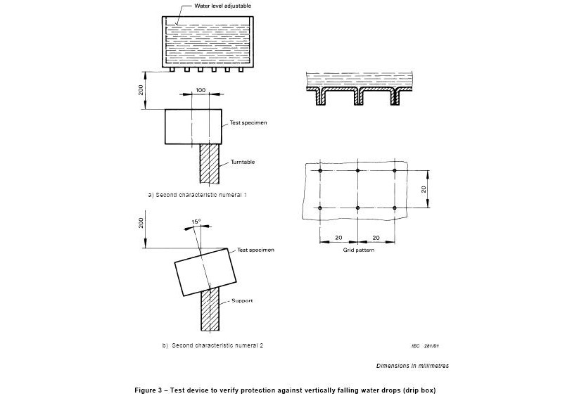 IPX2 Figure 3 Ingress Protection Test Equipment