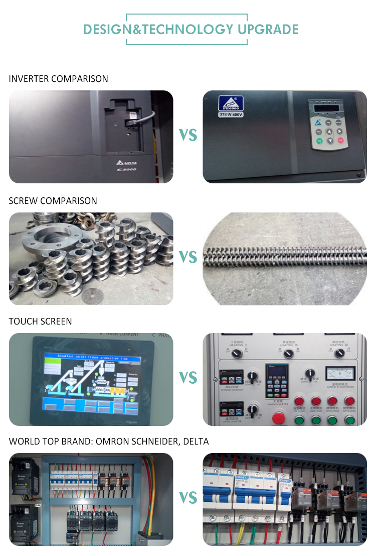 Automatic Dog Food Manufacturing Equipment with Versatile Functionality and Condition