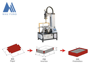 80 Times / Min R3mm R10mm Book Corner Cutting Machine