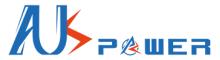 China Hunan AUK New Energy Co., Ltd. logo
