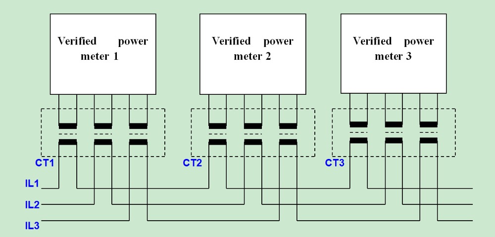 HS-9503 Three Phase Isolated Current Transformer(ICT)