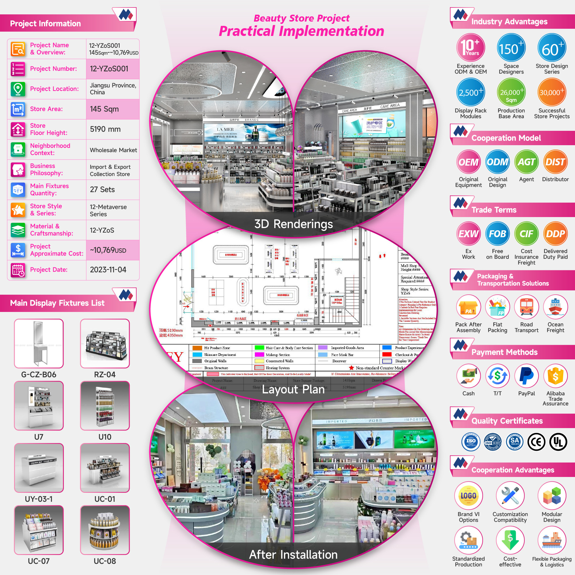12-YZoS001, Metaverse Series Cosmetic Shop in Lianyungang featuring 27 Main Fixtures within 145 Sqm and Approx. $10,769 Budget