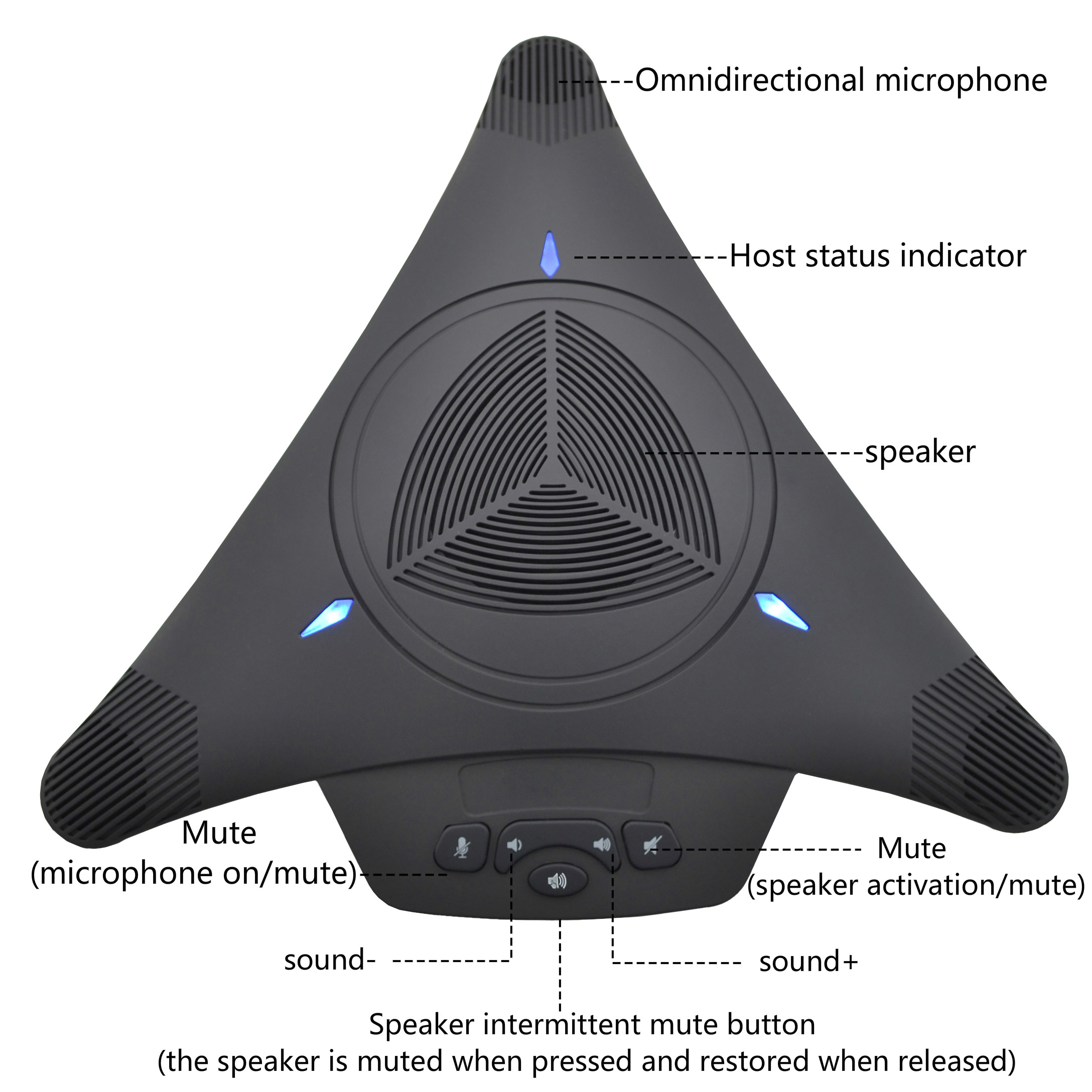 USB speakerphone 360 Audio Pickup free driver Omni-directional Microphone for Business Video Meeting