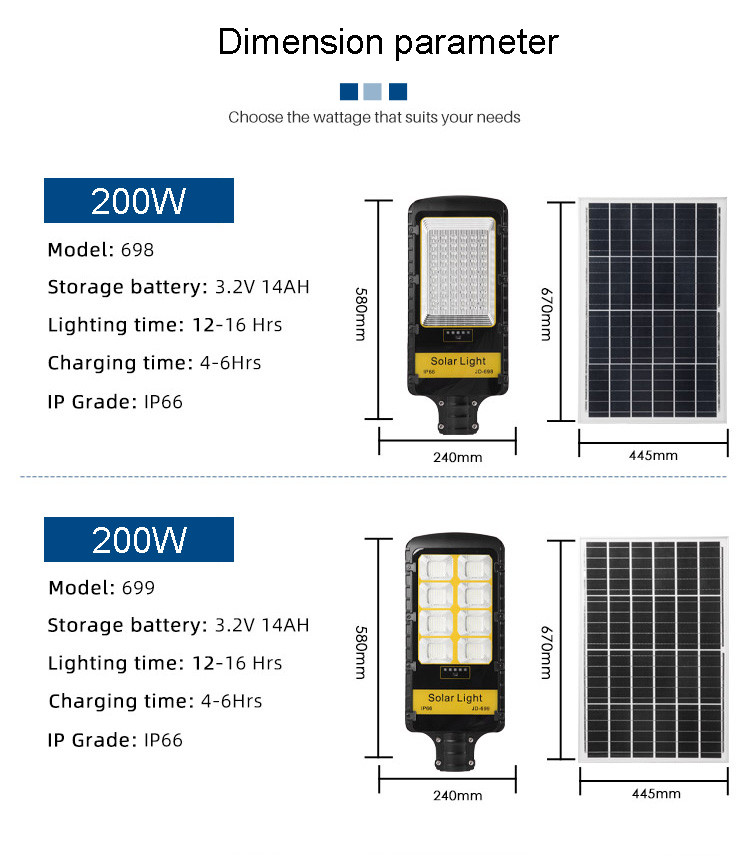 All Wattage Street Light LED IP66 Integrated Solar Panel Energy System