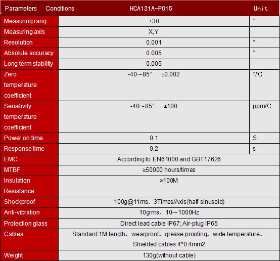 Crane Lift Control Angle Alarm Sensor Four Way Output Alarming Angle Control Switch RS232 Output