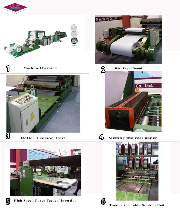 Exercise Book Making Machine Production Line with Automatic Notebook Manufacturing