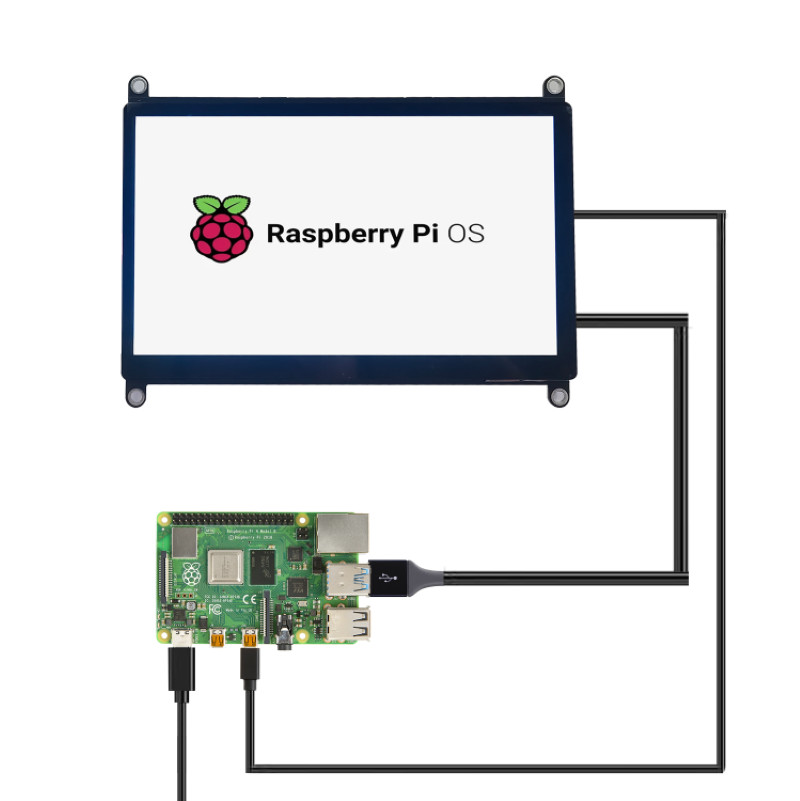 7 '' HDMI TFT Display Industrial HDMI LCD Touch Display With USB
