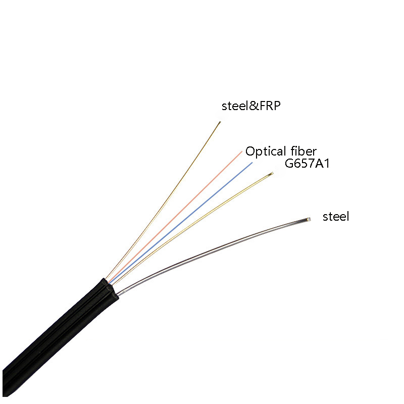 1m/3m/5m/10m Length Exact Cables GJYXCH Fiber Optic Cable Meet Yd T1997-2009 Standard