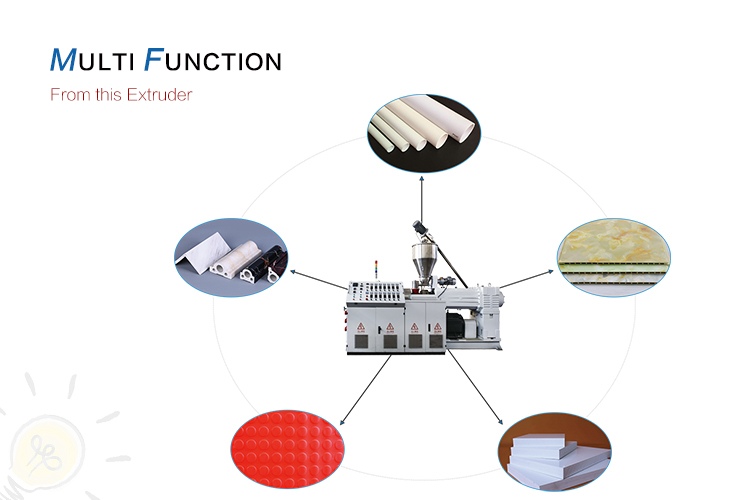 37kw PVC Pipe Making Machine With CE ISO CO EXTRUSION Plastic Extruder
