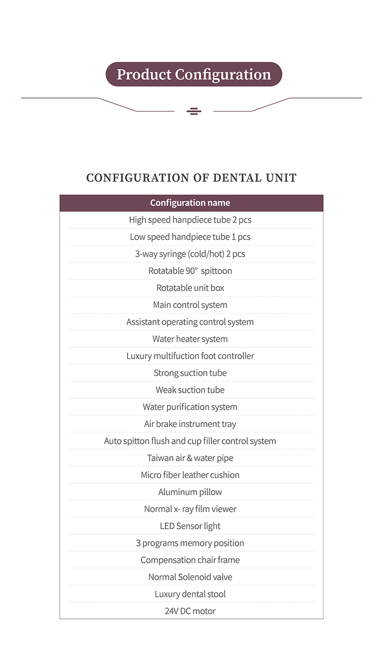 Class II Dental Unit Chair Grey With Rotatable Unit Box
