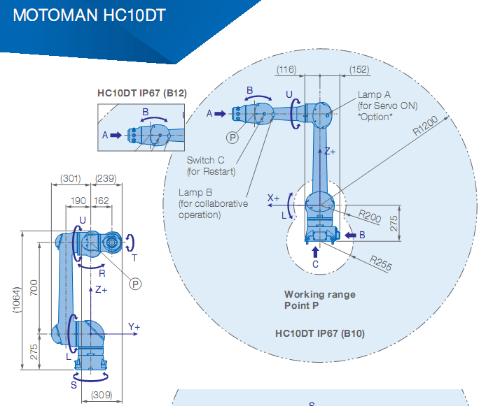 Collaborative Used Yaskawa Robot