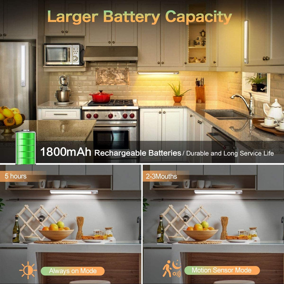30CM 120LED 2.5W USB Rechargeable Motion Sensor Light For Closet