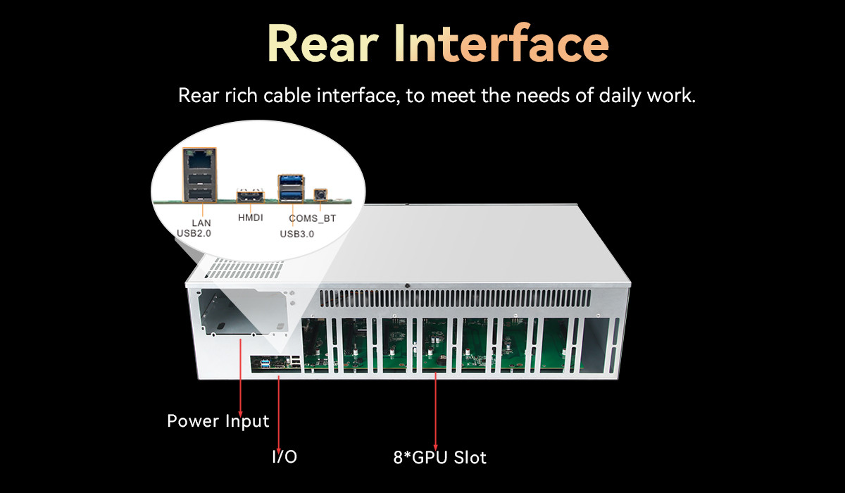 8 GPU Mining Rig Slot Mainframe With High Power Supply And Four Cooling Fan