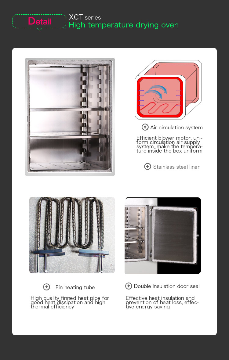 600C Laboratory Dryer Oven SUS304 Inner High Temperature Drying Oven