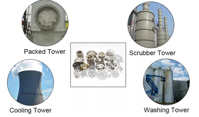 SS Copper Tower Packing Mass Transfer Stainless Steel Saddle Random Ring