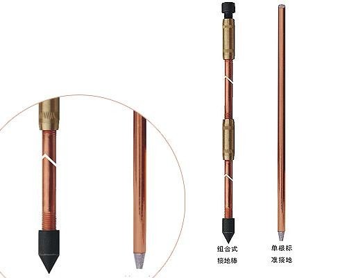 99.9% Electronic Copper Lightning Grounding Wire Threaded Pointed
