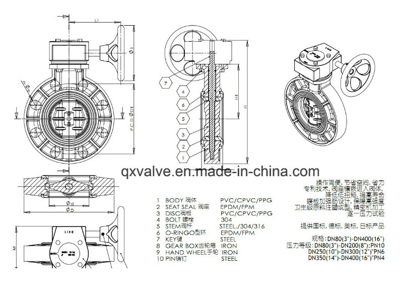 EPDM Rubber Seat Sea Water PVC Control Valve Manual Flange Butterfly Valve