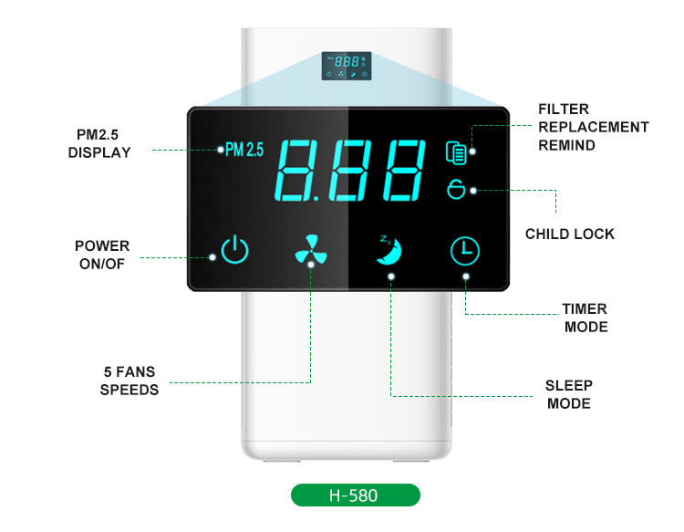Household Smart Odor Stop Air Purifier For Air Pollution Formaldehyde PM2.5