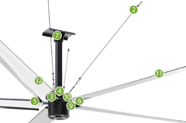 Large  Industrial Ceiling Fans