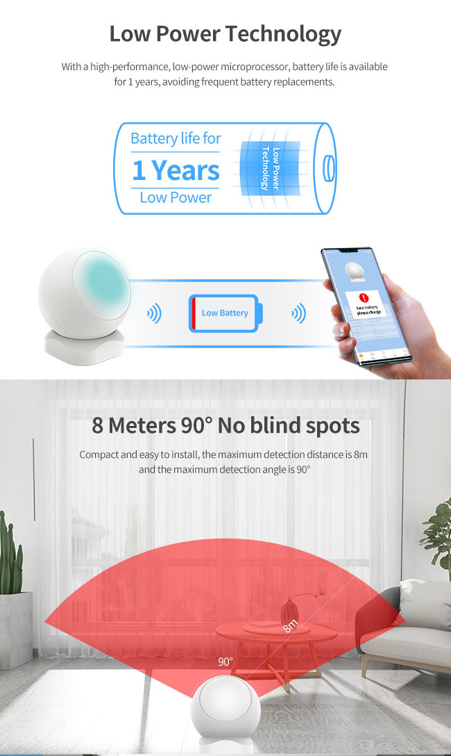 Zigbee Wireless Tuya Smart Motion Sensor Home Security 1 Year Battery
