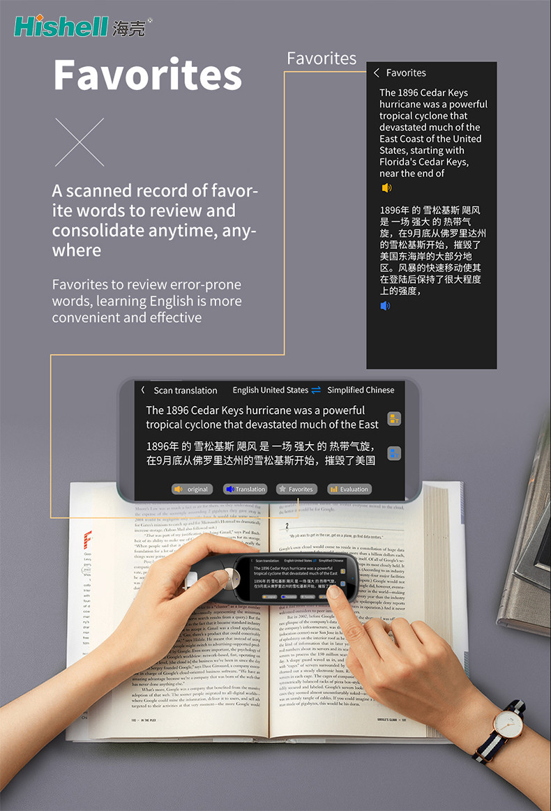 Multipurpose Dictionary Pen Scanner