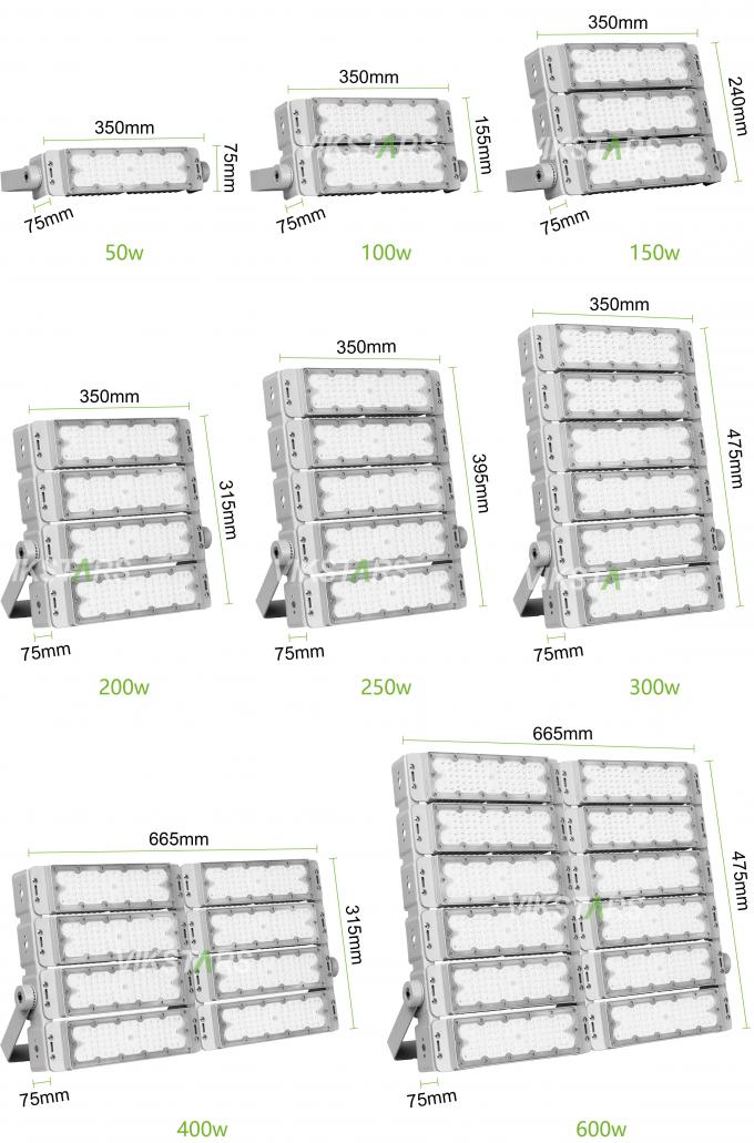 50w 100w 150w Module Led Flood Lights 150lm/W For Tunne Lighting IP65 Waterproof 8