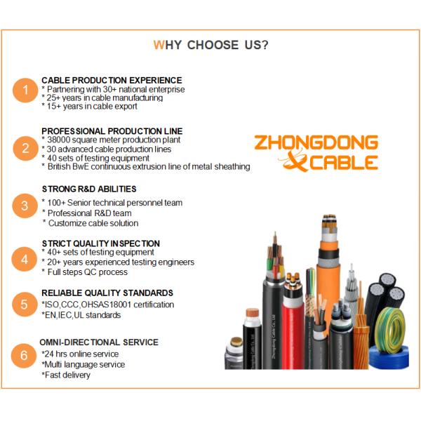 MV Medium Voltage XLPE Insulated Power Cable Three Core Copper Tape Shield EN60502