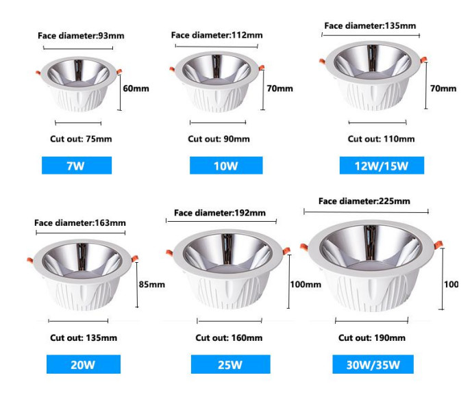 COB 7W 10W 20W Led Recessed Down Light Office High Cri Energy Efficient For Living Room