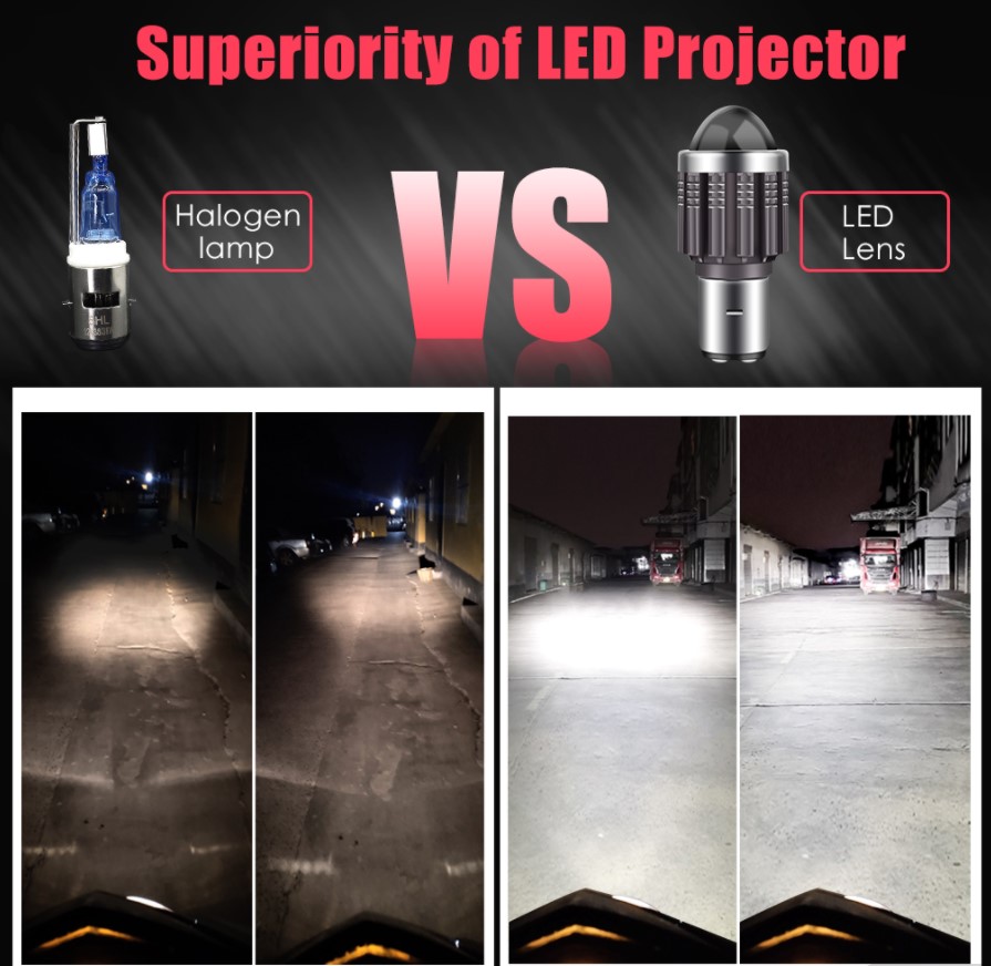 CSP 3000Lm LED Motorcycle Lights Waterproof H4 H6 Headlights