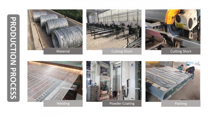 South Africa Anti Climb Galvanized Steel Wire Prison Mesh 358 Security Fence