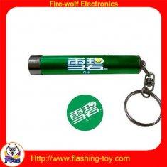 promotional keychain,promotional gift manufacturer & Suppliers & exporter
