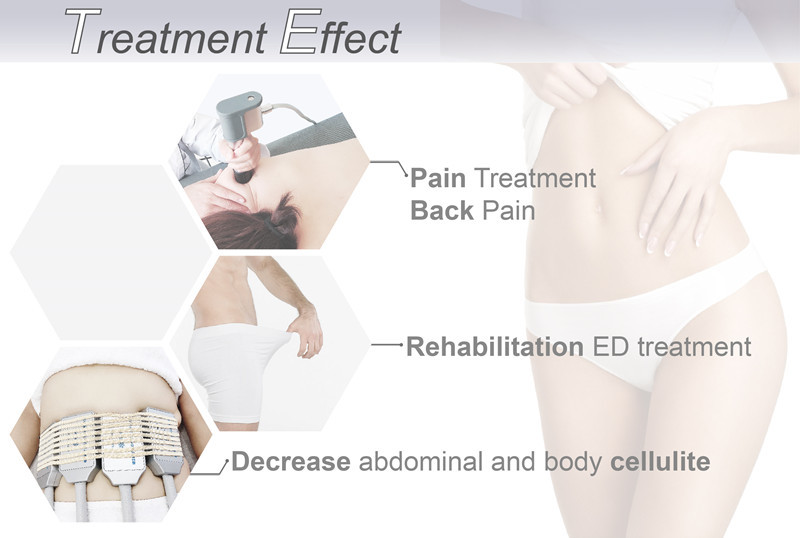 Non Vacuum Cryolipolysis Fat Freezing Machine Improving Blood Circulation