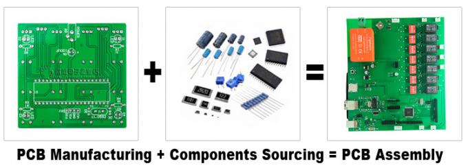 Electronic Component HASL ENIG FPCB Assembled Printed Circuit Boards 1