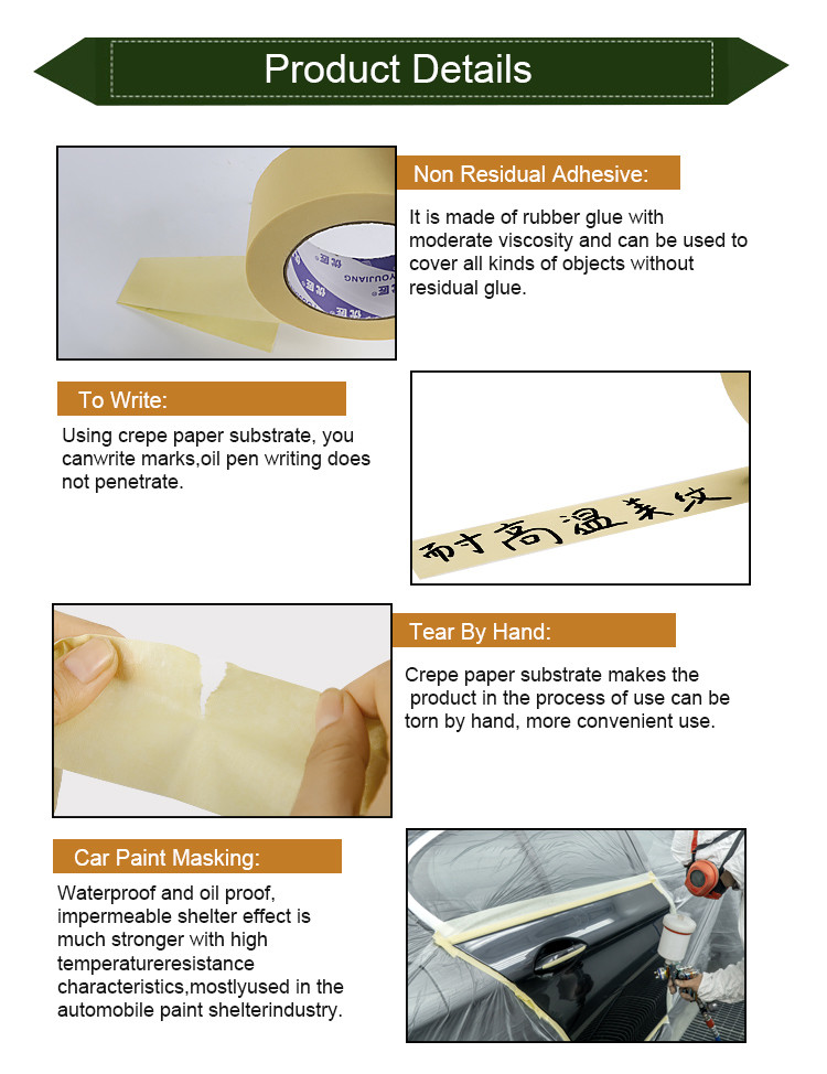 High Temperature UV Resistance Resistance Painters Masking Adhesive Edge Rubber Easy Tear Car Painting Tape