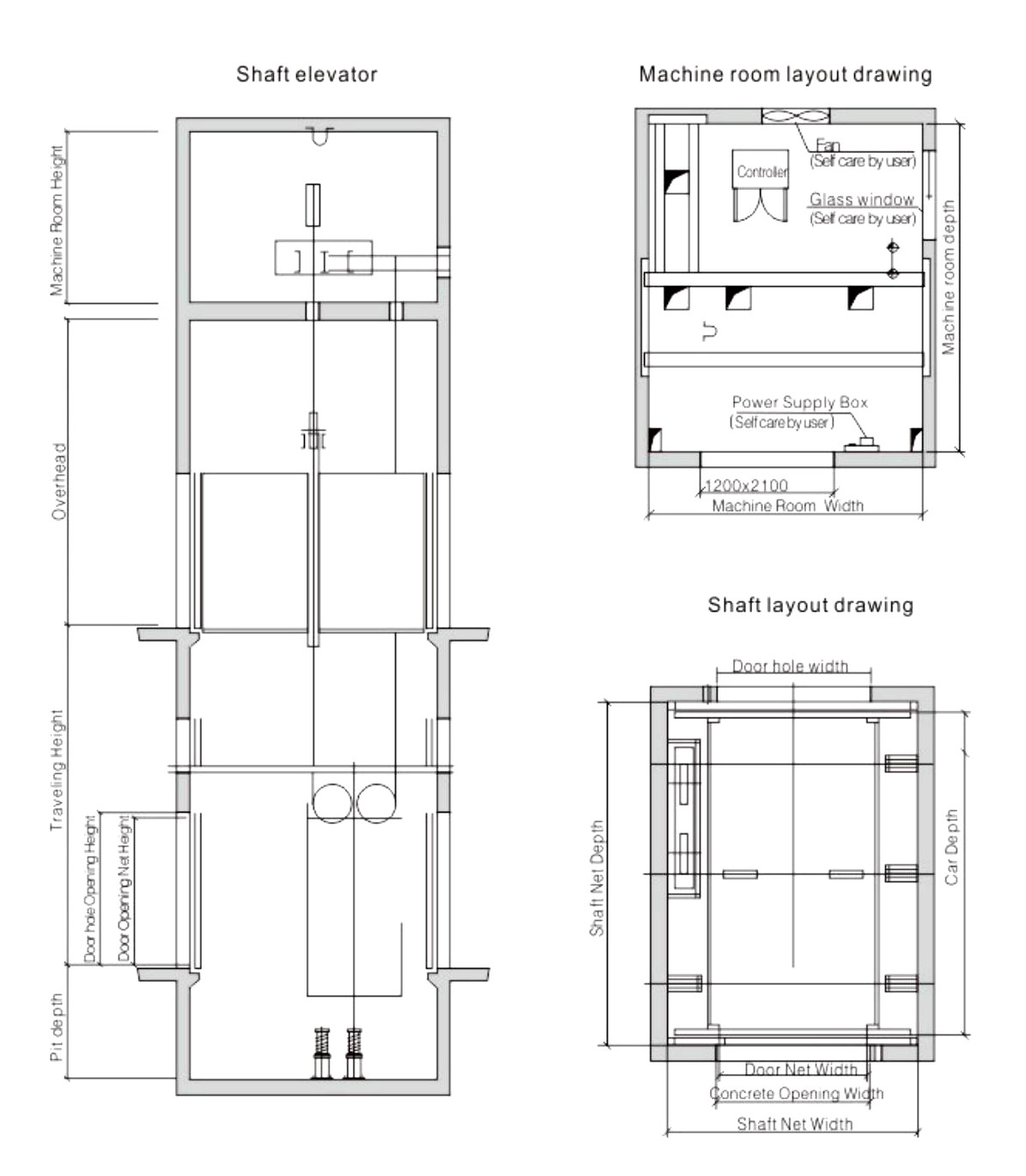 Shock Absorbing ISO9001 MRL 3T Safe 0.25m Home Car Elevator Lift
