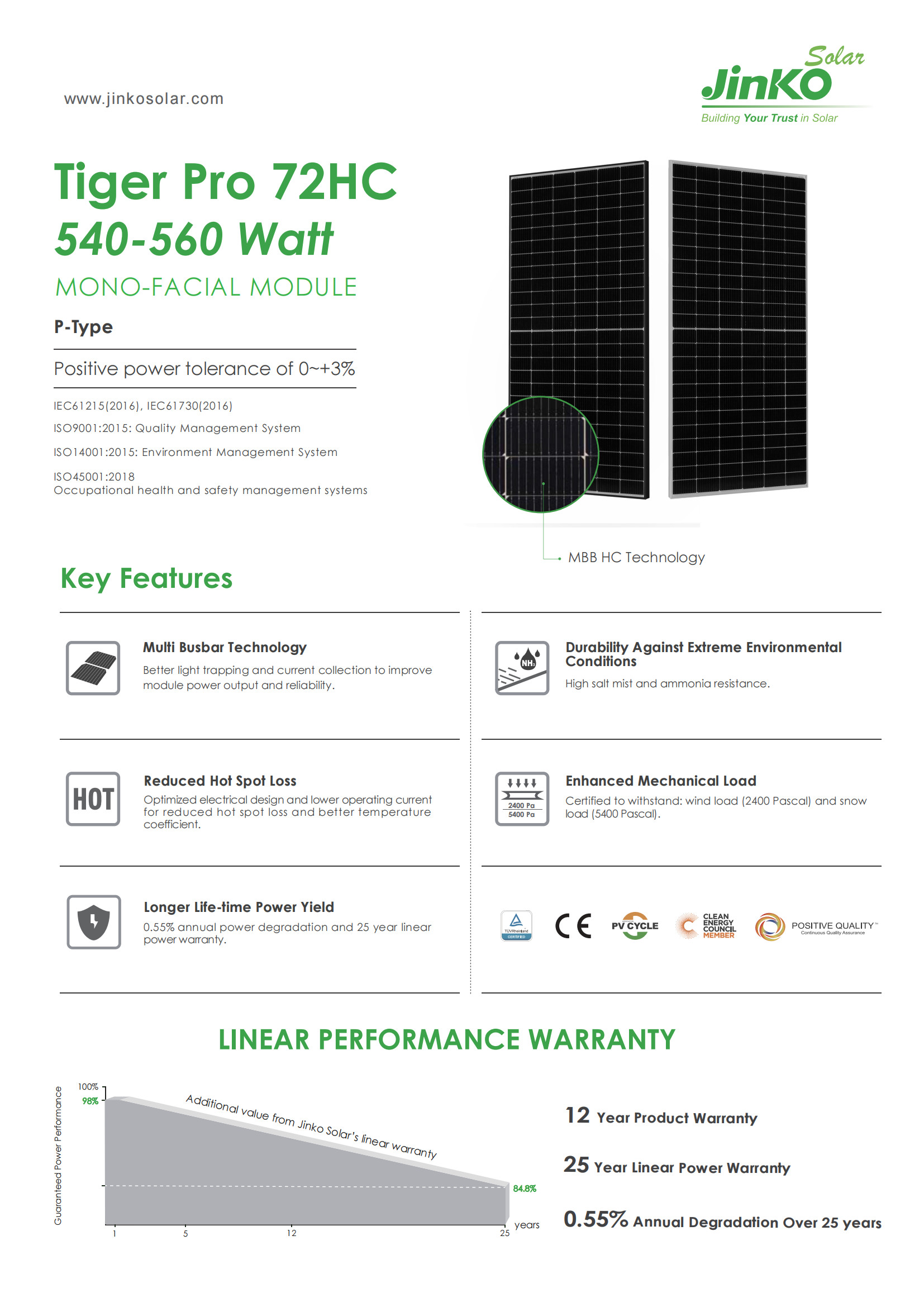 AKS Jinko Solar Module Mono Photovoltaic 540W 545W 550W 555W 560W All Black