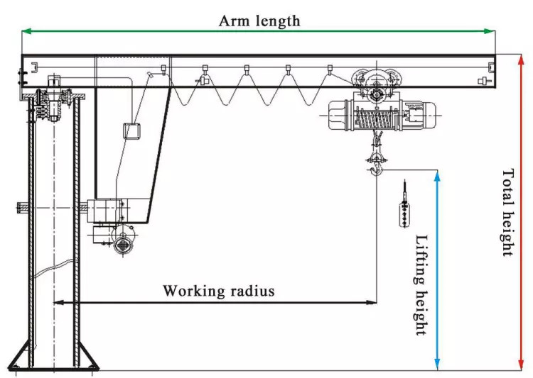 2 Ton 360 Degree Column Mounted Jib Crane Compact Design